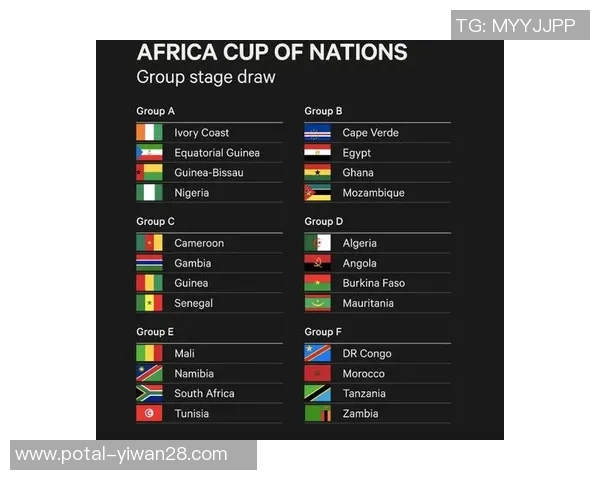 克罗地亚与塞内加尔热身赛前瞻分析及双方阵容对比 克罗地亚与塞内加尔热身赛前瞻分析及双方阵容对比